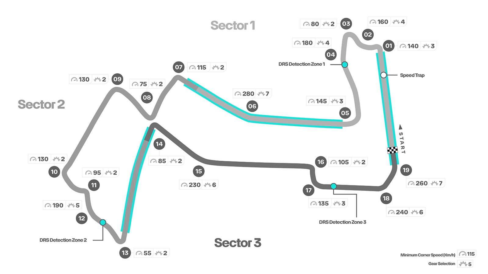Singapore Grand Prix track layout