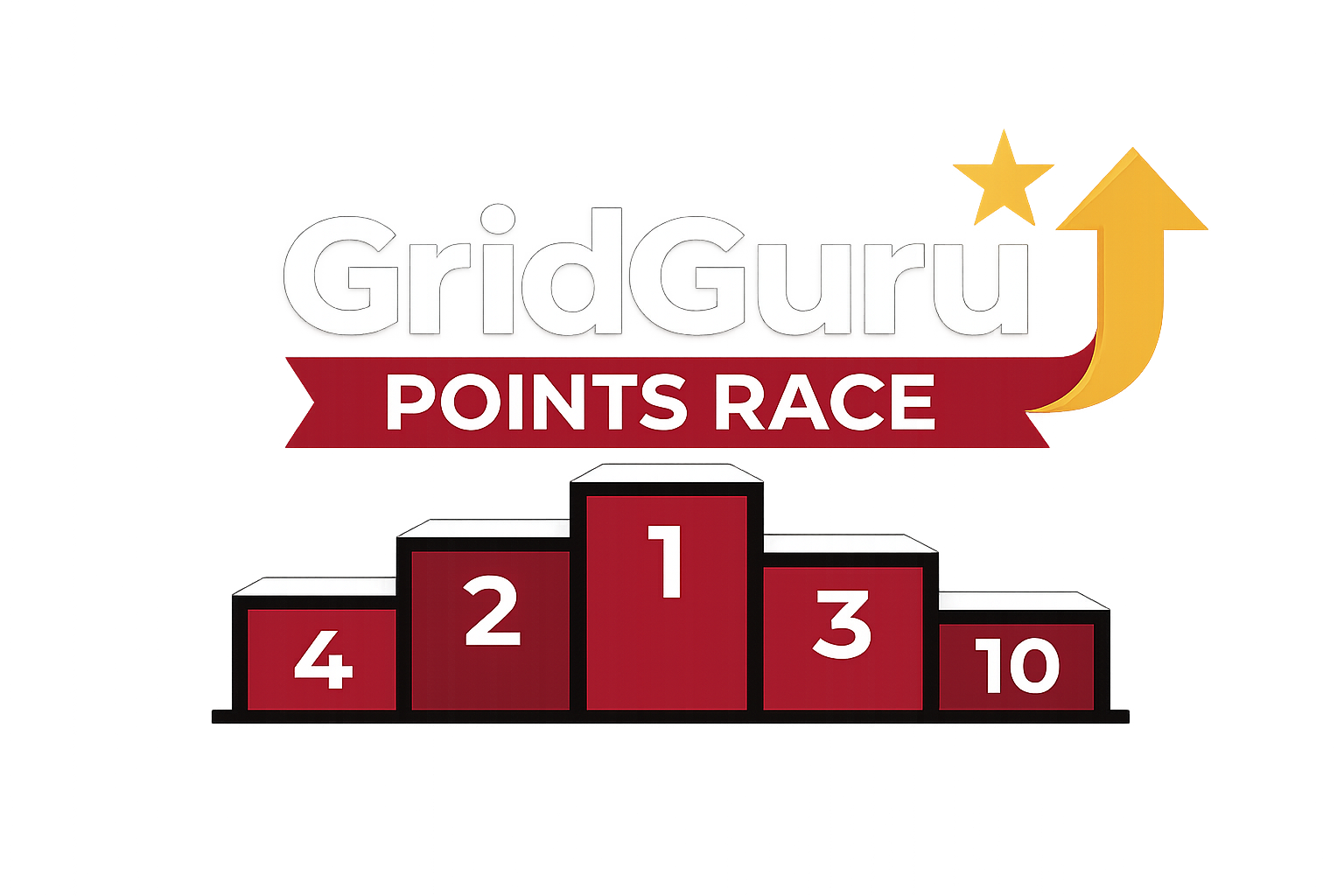 GridGuru